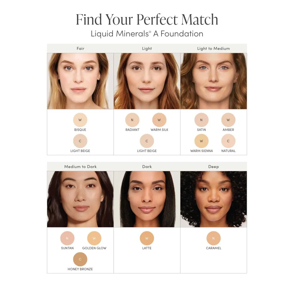 Liquid minerals foundation Jane Iredale, vue 3